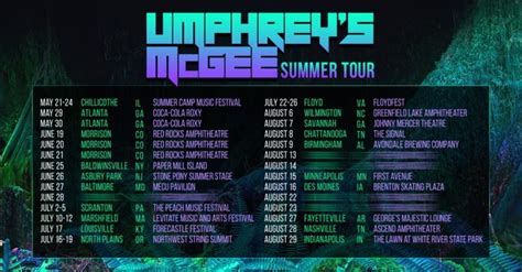 Contact information for aktienfakten.de - Sep 13, 2021 · Following a string of recent COVID-related cancellations , Umphrey’s McGee reconnected with fans over the weekend by sharing a Best of Midwest ’21 compilation. The three-hour video stitches ... 